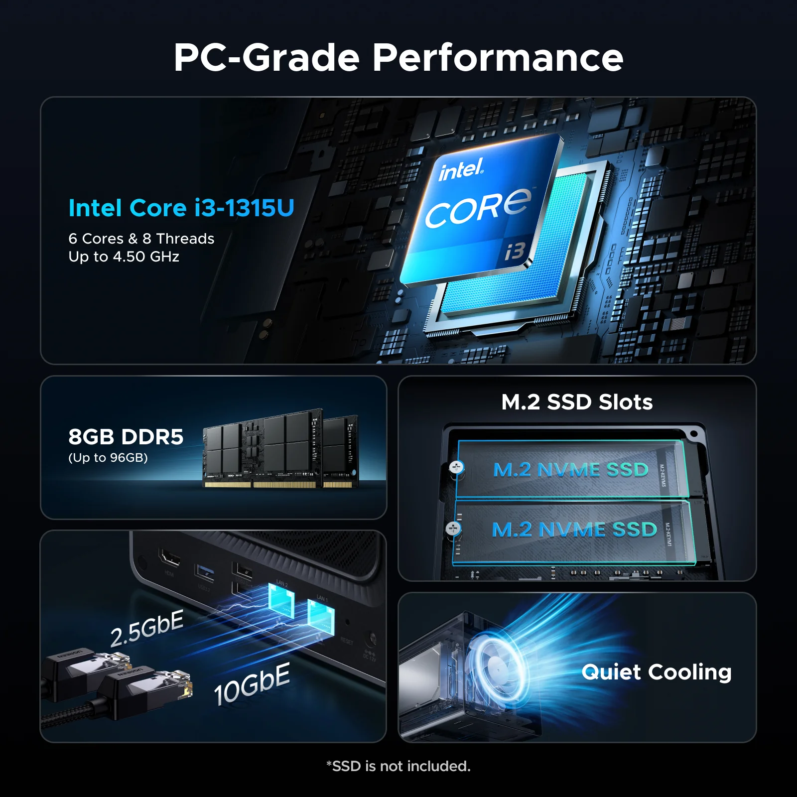 UGREEN NASync DXP4800 Pro - Image 5